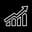 Rising Acquisition Costs