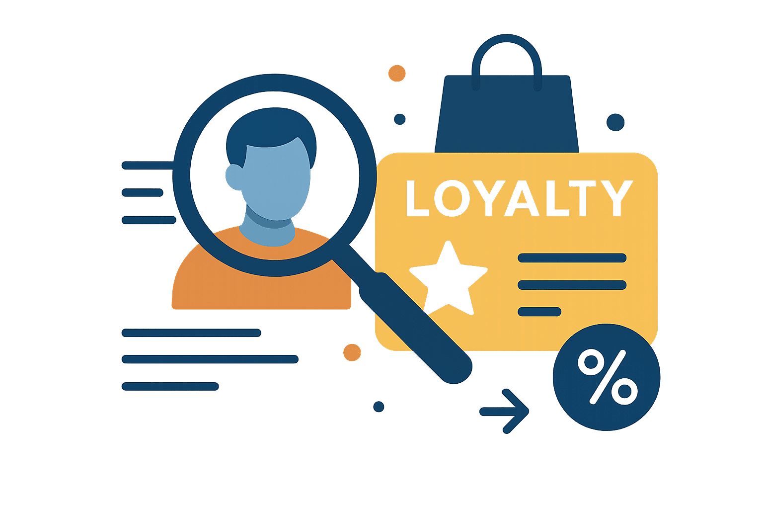 Capturing First-Party Data to Supercharge Loyalty Programs