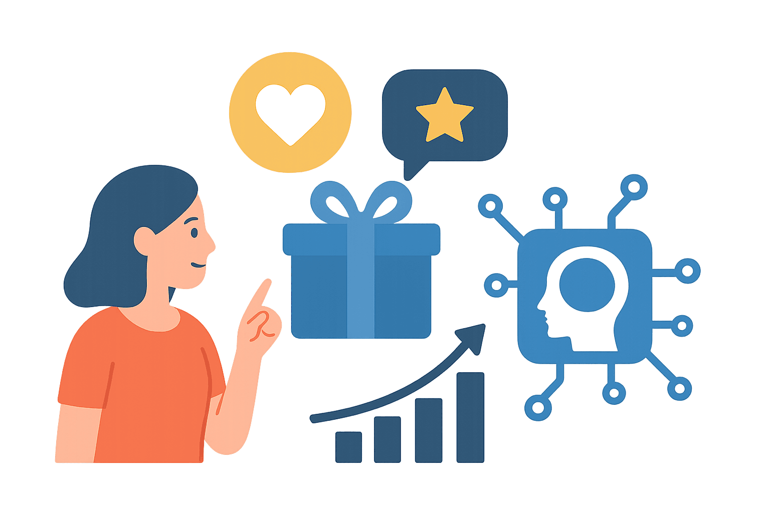 Maximizing Customer Lifetime Value With AI-Powered Loyalty Insights