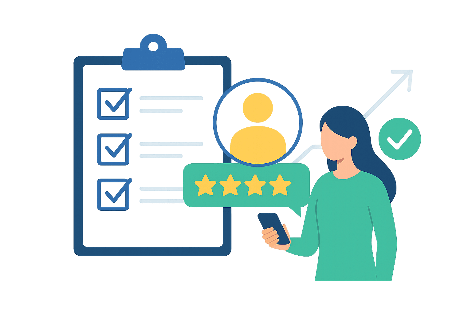 Improving Feedback Quality With Verified Consumer Interactions