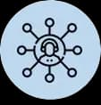 brandwise