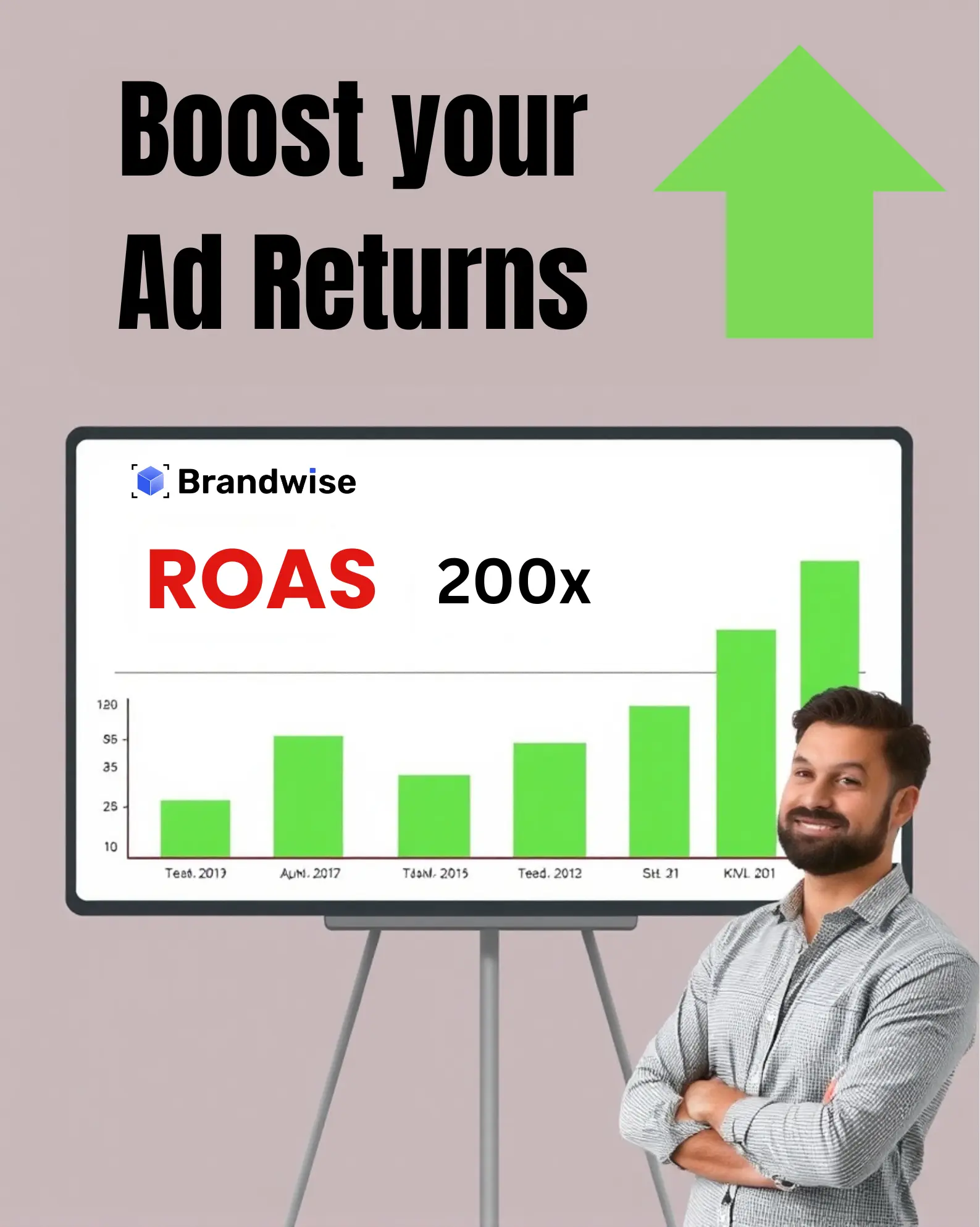 Man presenting ROAS growth using Brandwise with 'Boost your Ad Returns'. Man presenting column graph of growth in ROAS using Brandwise, with the text “Boost your Ad Returns”
