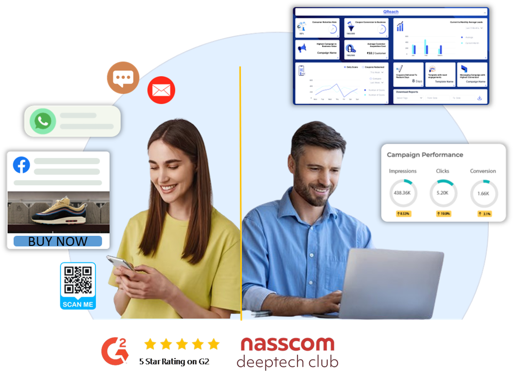 Customer engaging with exciting marketing campaigns