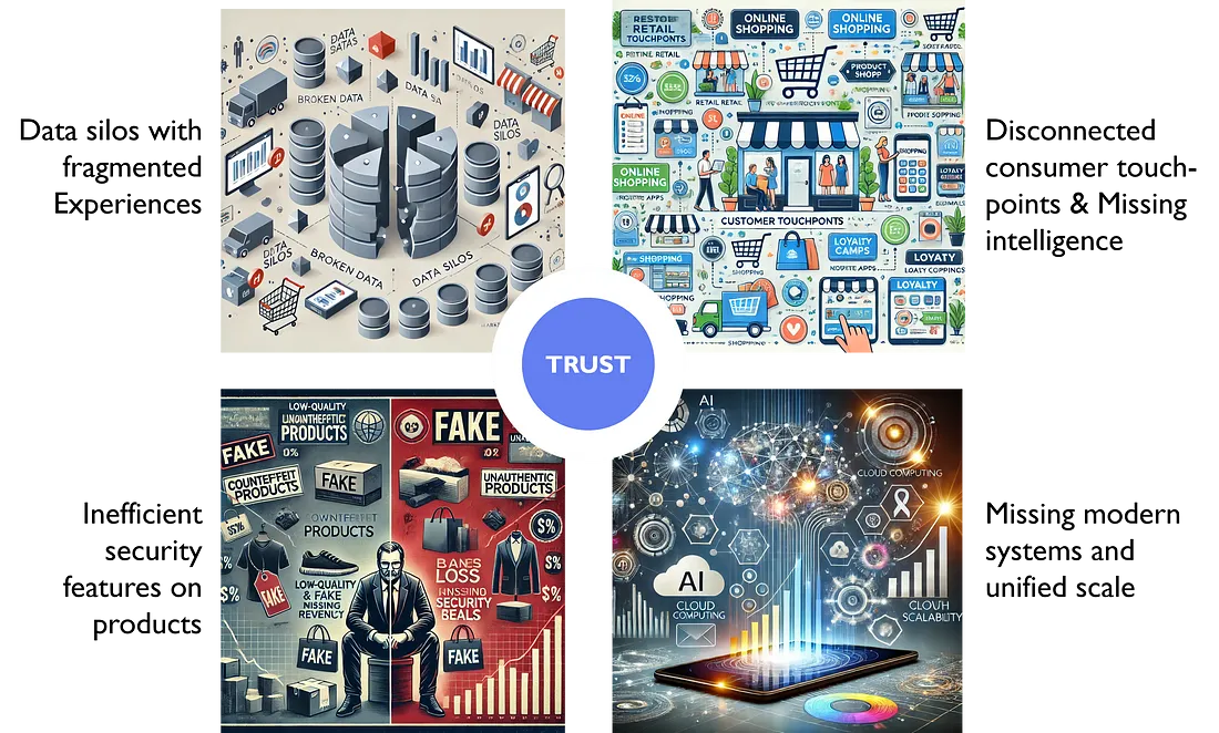 blog_post